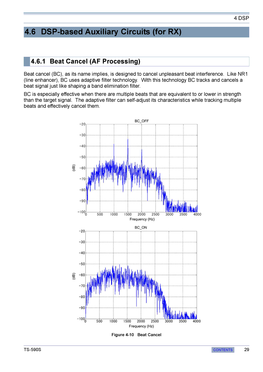 Kenwood TS-590S manual DSP-based Auxiliary Circuits for RX, Beat Cancel AF Processing 