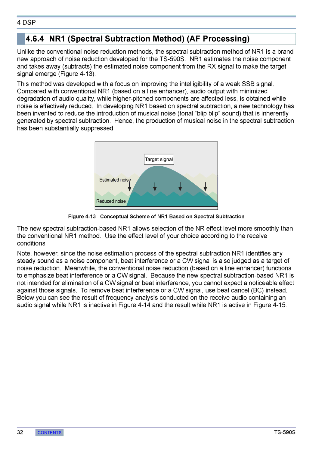 Kenwood TS-590S 4 NR1 Spectral Subtraction Method AF Processing, Conceptual Scheme of NR1 Based on Spectral Subtraction 