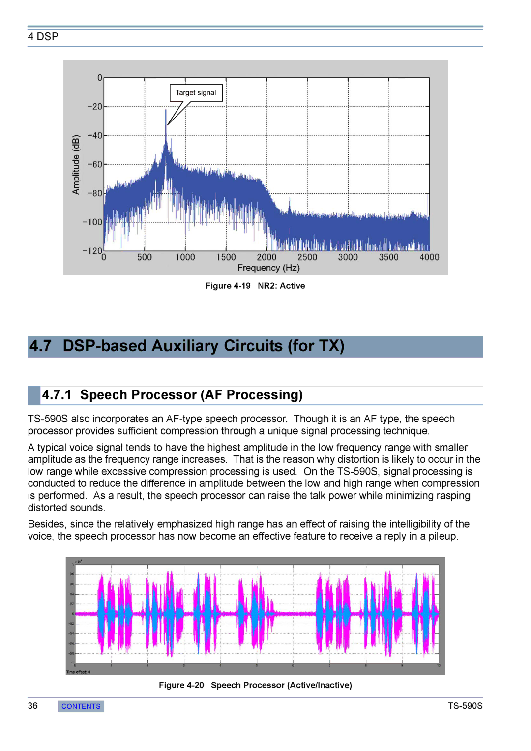 Kenwood TS-590S manual DSP-based Auxiliary Circuits for TX, Speech Processor AF Processing 