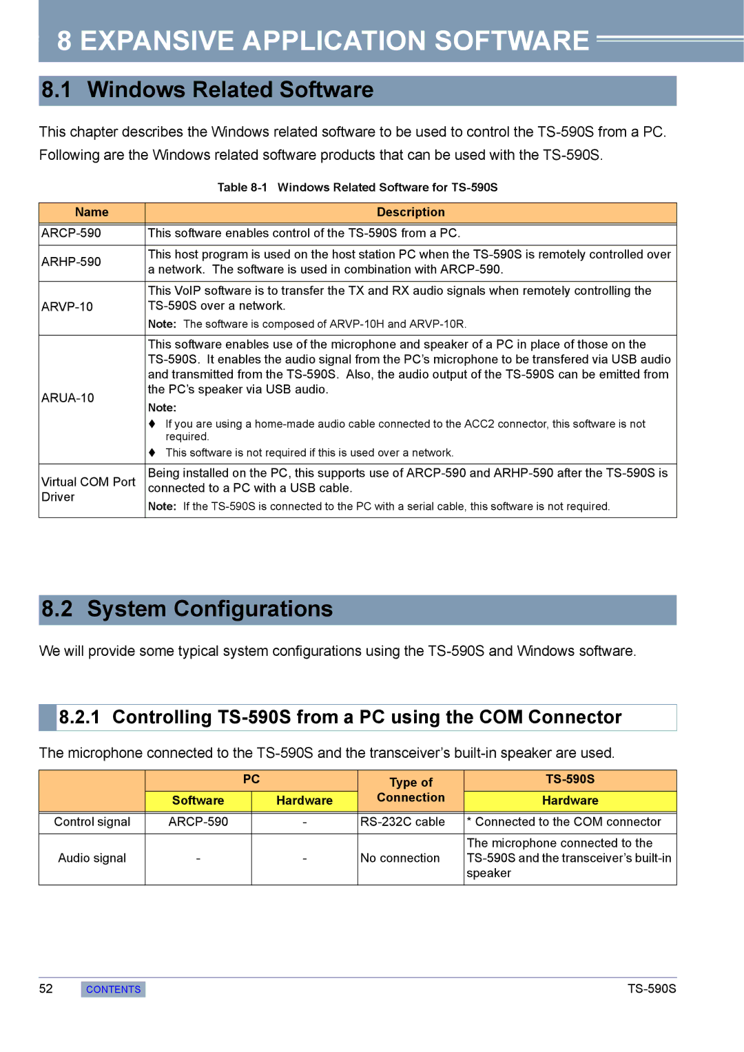 Kenwood TS-590S manual Expansive Application Software, Windows Related Software, System Configurations 