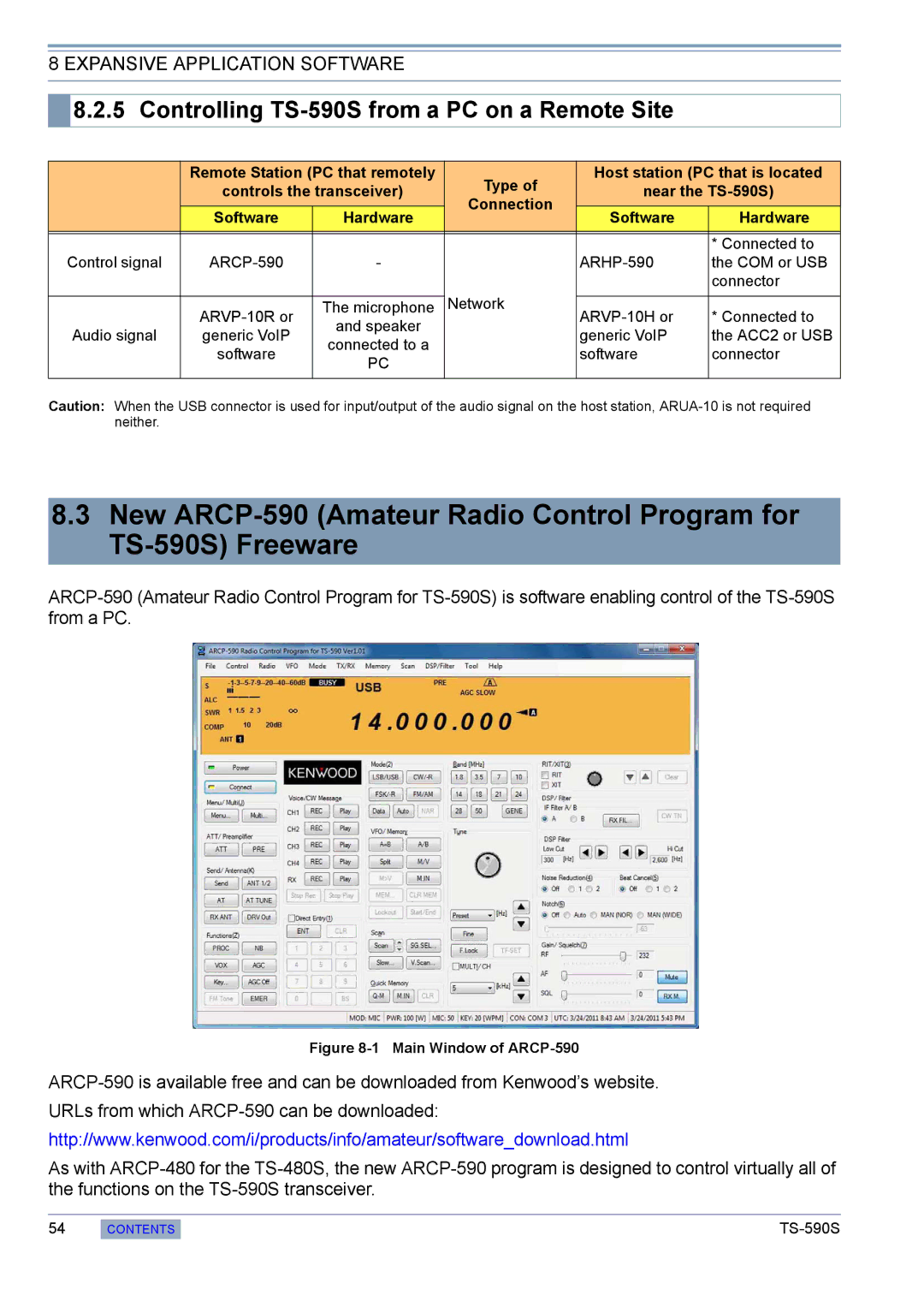 Kenwood manual Controlling TS-590S from a PC on a Remote Site, Software Hardware 