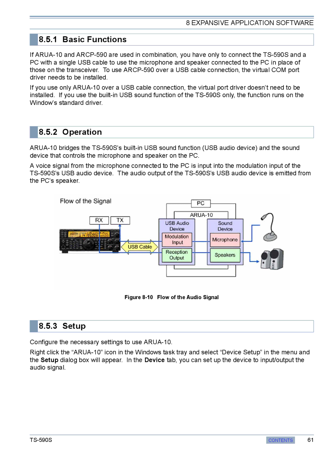 Kenwood TS-590S manual Basic Functions, Operation, Setup 