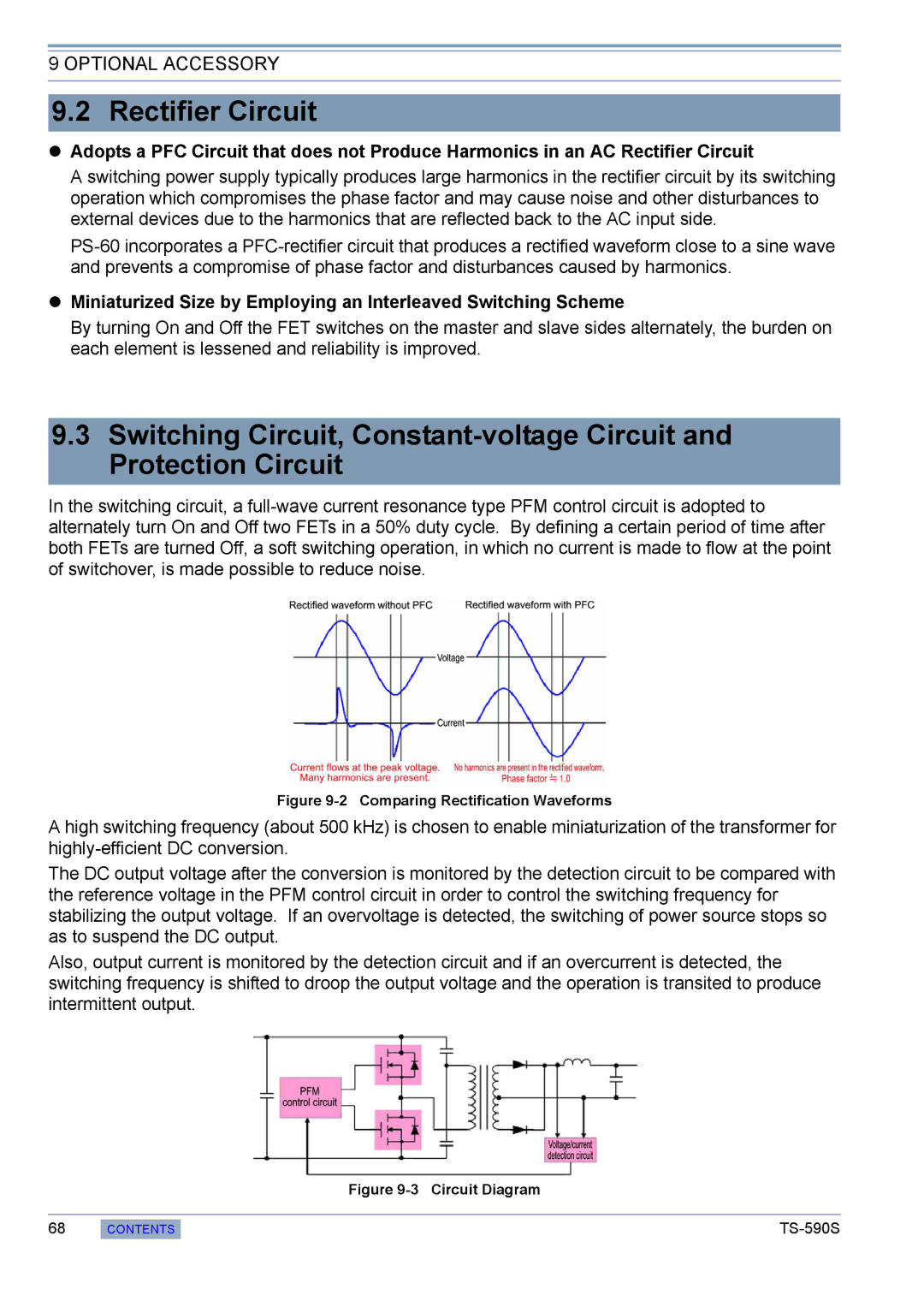 Kenwood TS-590S manual Rectifier Circuit, Comparing Rectification Waveforms 