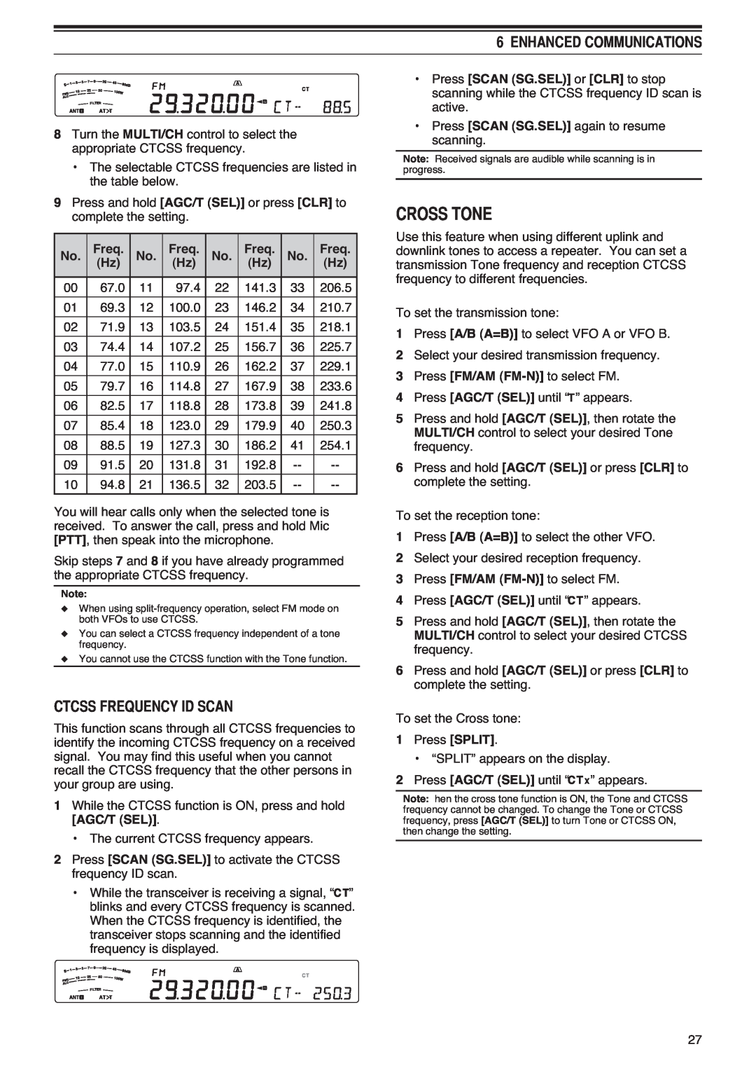 Kenwood TS-590S instruction manual 5266721, 7&665481&<,6&$1, 1+$1&&20081,&$7,216 