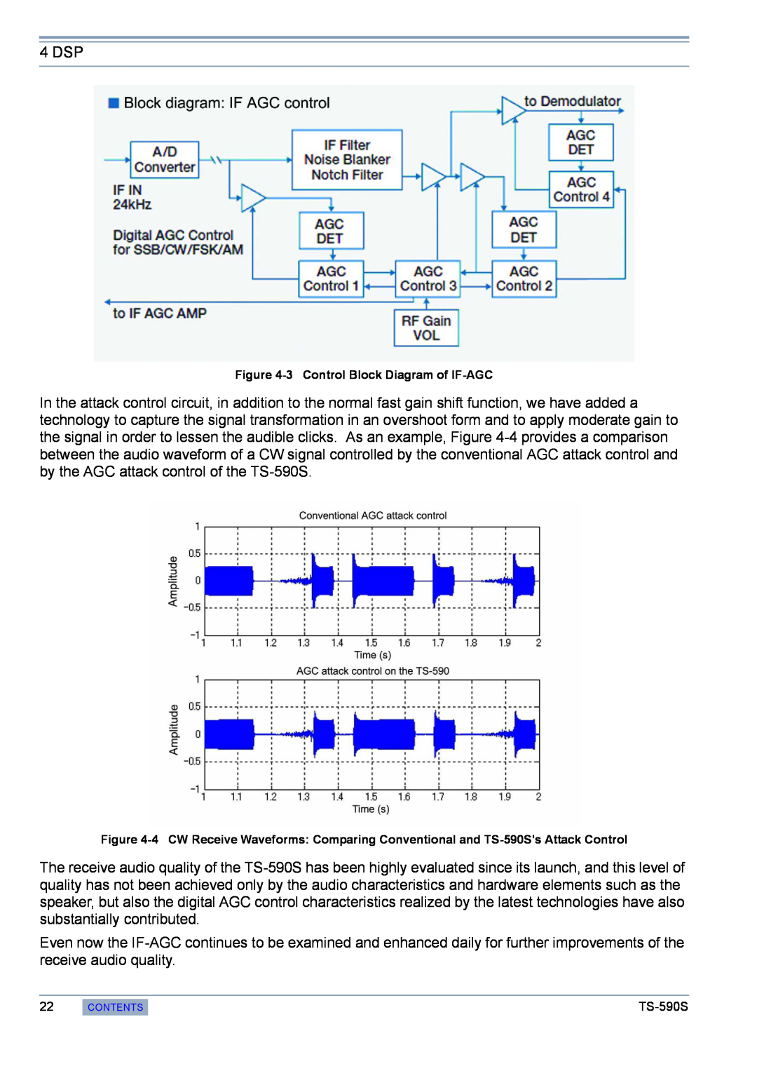 Kenwood TS-590S manual 4 DSP, 3Control Block Diagram of IF-AGC 