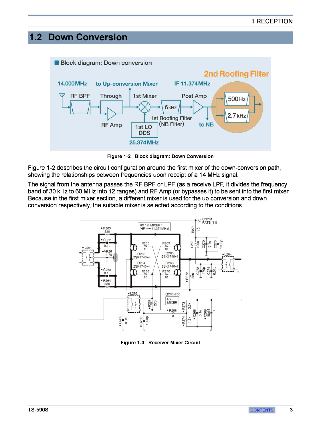 Kenwood TS-590S manual Reception, 2Block diagram: Down Conversion, 3Receiver Mixer Circuit 