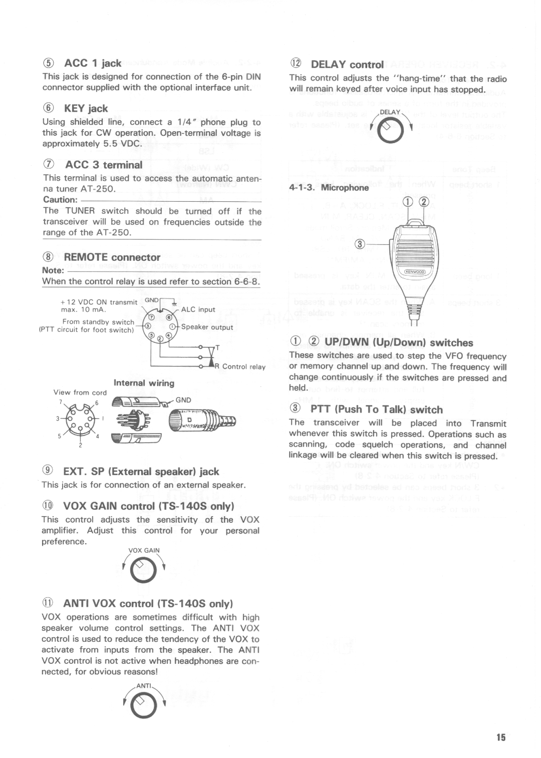 Kenwood TS-140S, TS-680S manual 