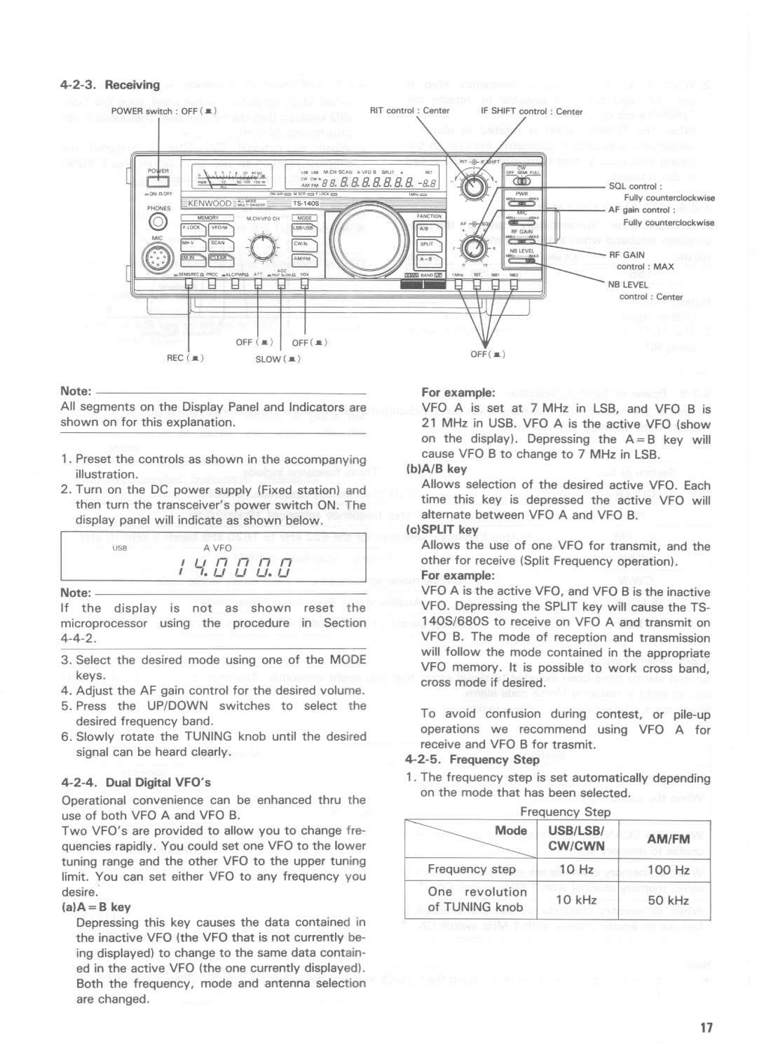 Kenwood TS-140S, TS-680S manual 