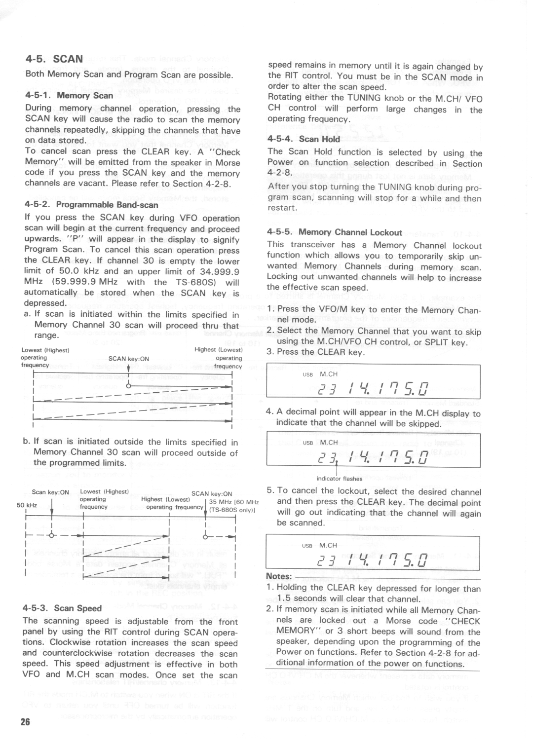 Kenwood TS-680S, TS-140S manual 