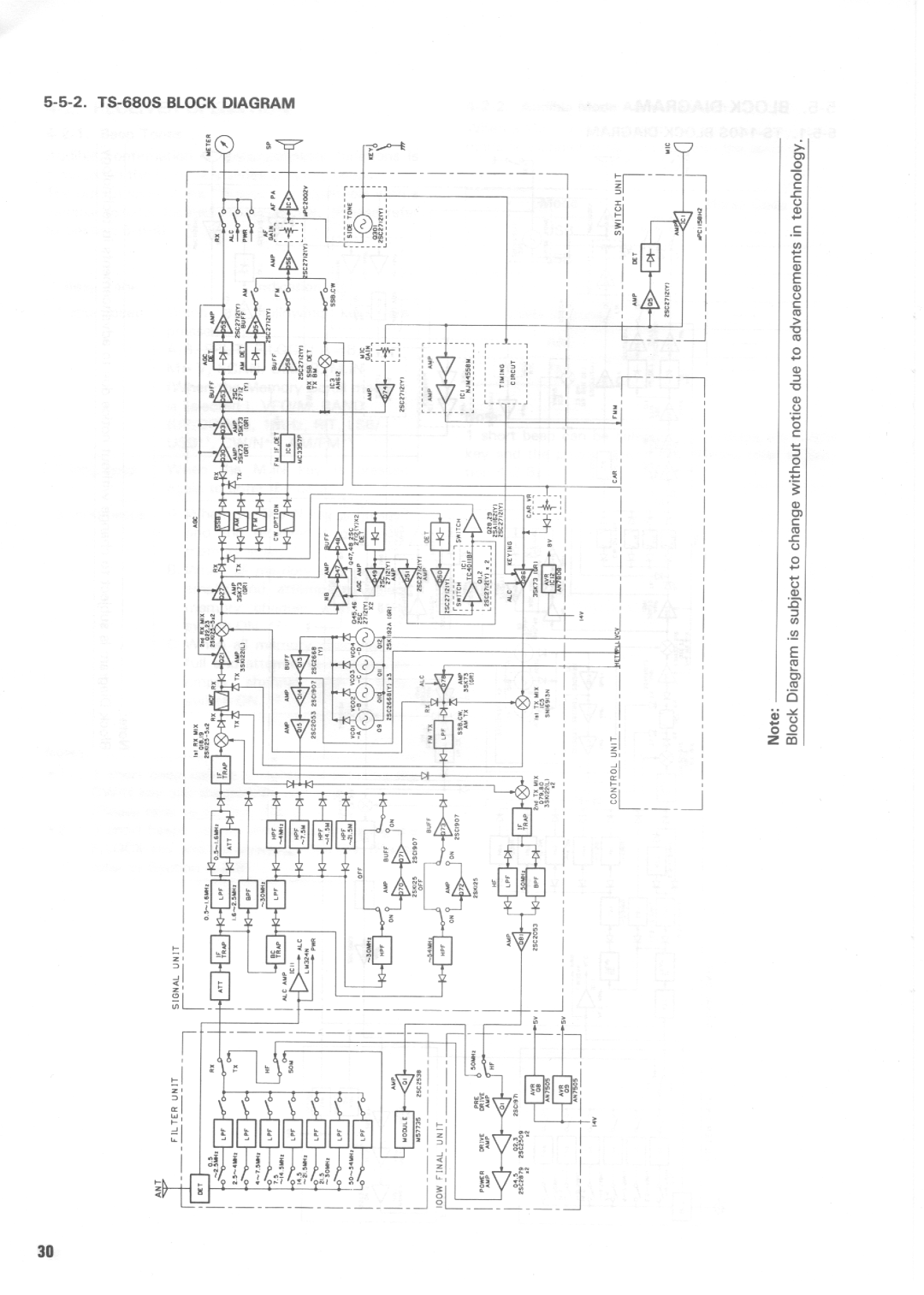 Kenwood TS-680S, TS-140S manual 