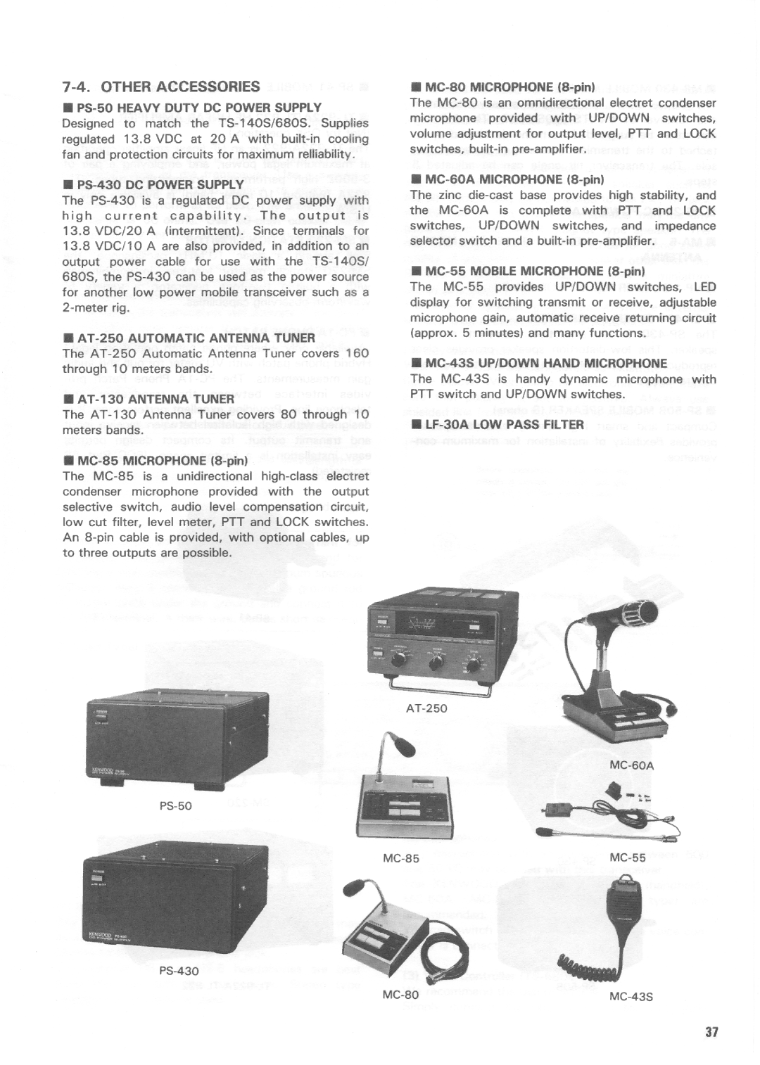 Kenwood TS-140S, TS-680S manual 