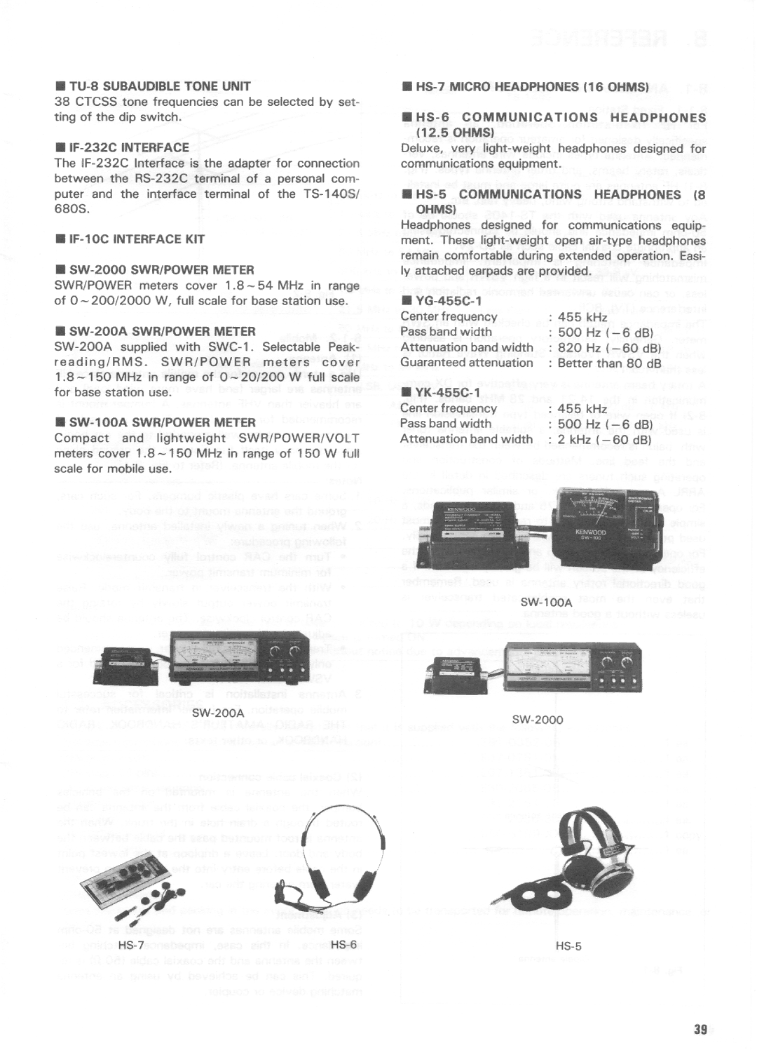 Kenwood TS-140S, TS-680S manual 