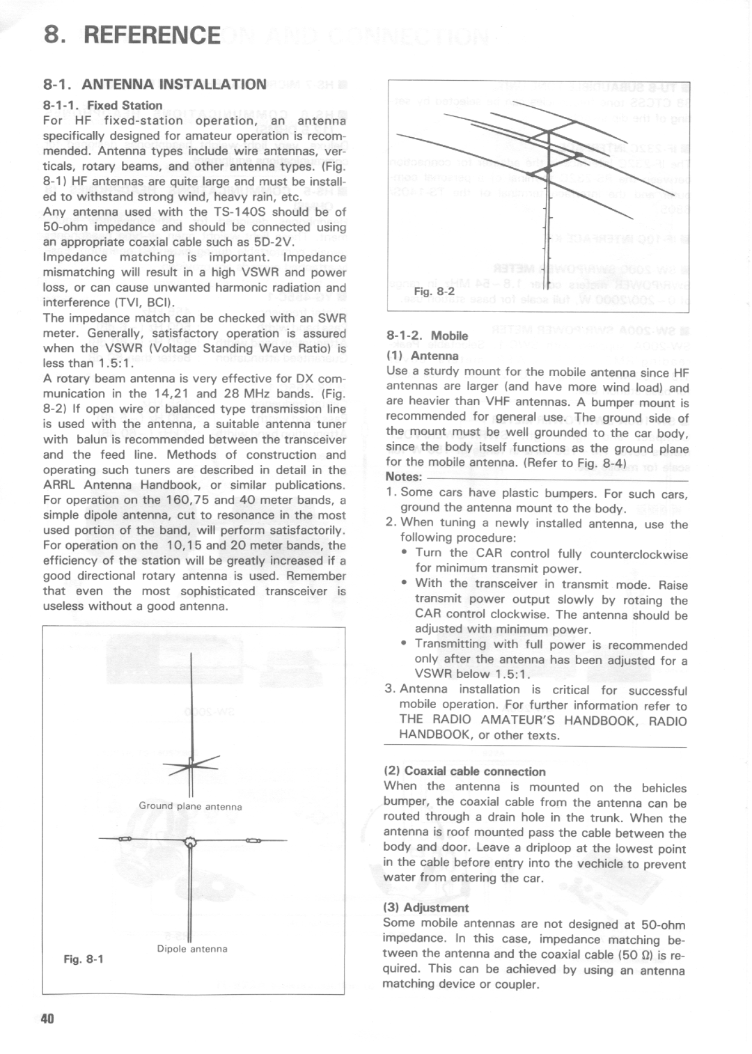 Kenwood TS-680S, TS-140S manual 