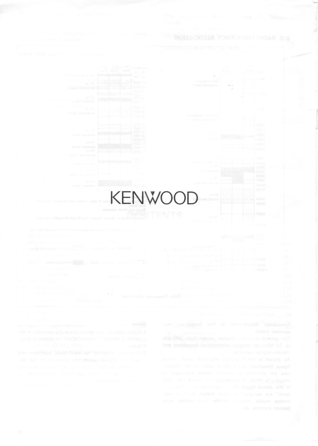 Kenwood TS-680S, TS-140S manual 