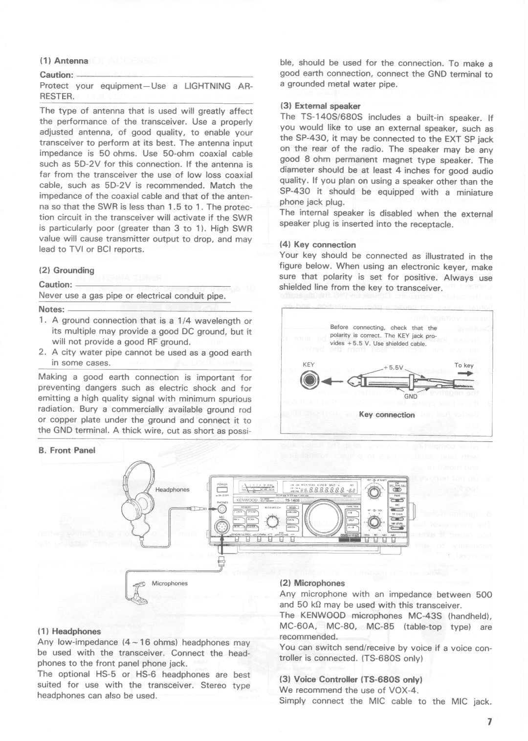 Kenwood TS-140S, TS-680S manual 