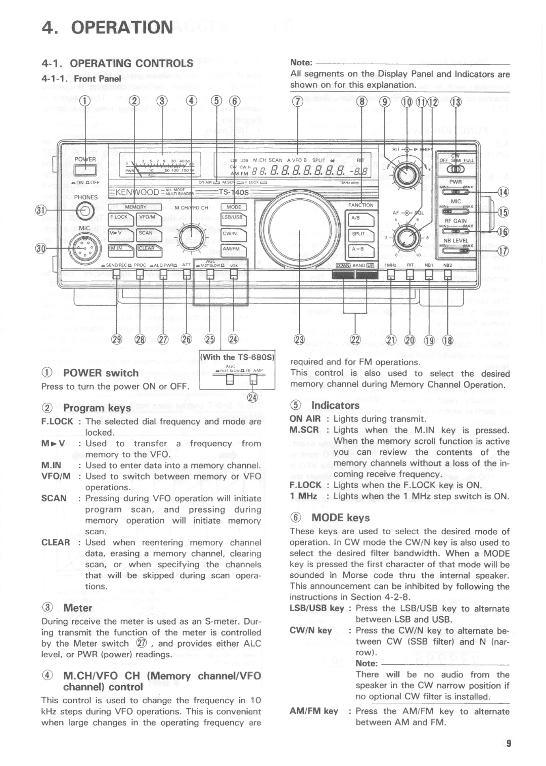 Kenwood TS-140S, TS-680S manual 