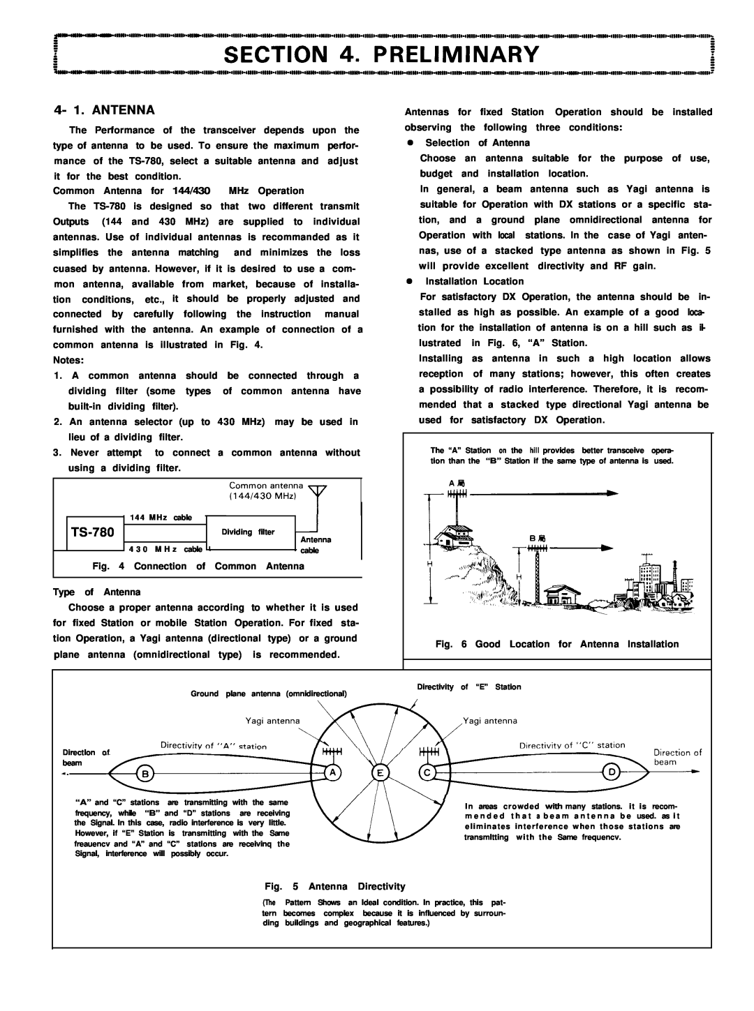 Kenwood TS-780 manual 4- 1. ANTENNA 