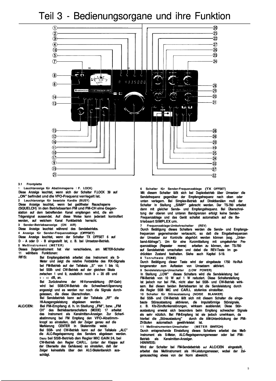 Kenwood TS-780 manual Teil 3 - Bedienungsorgane und ihre Funktion 