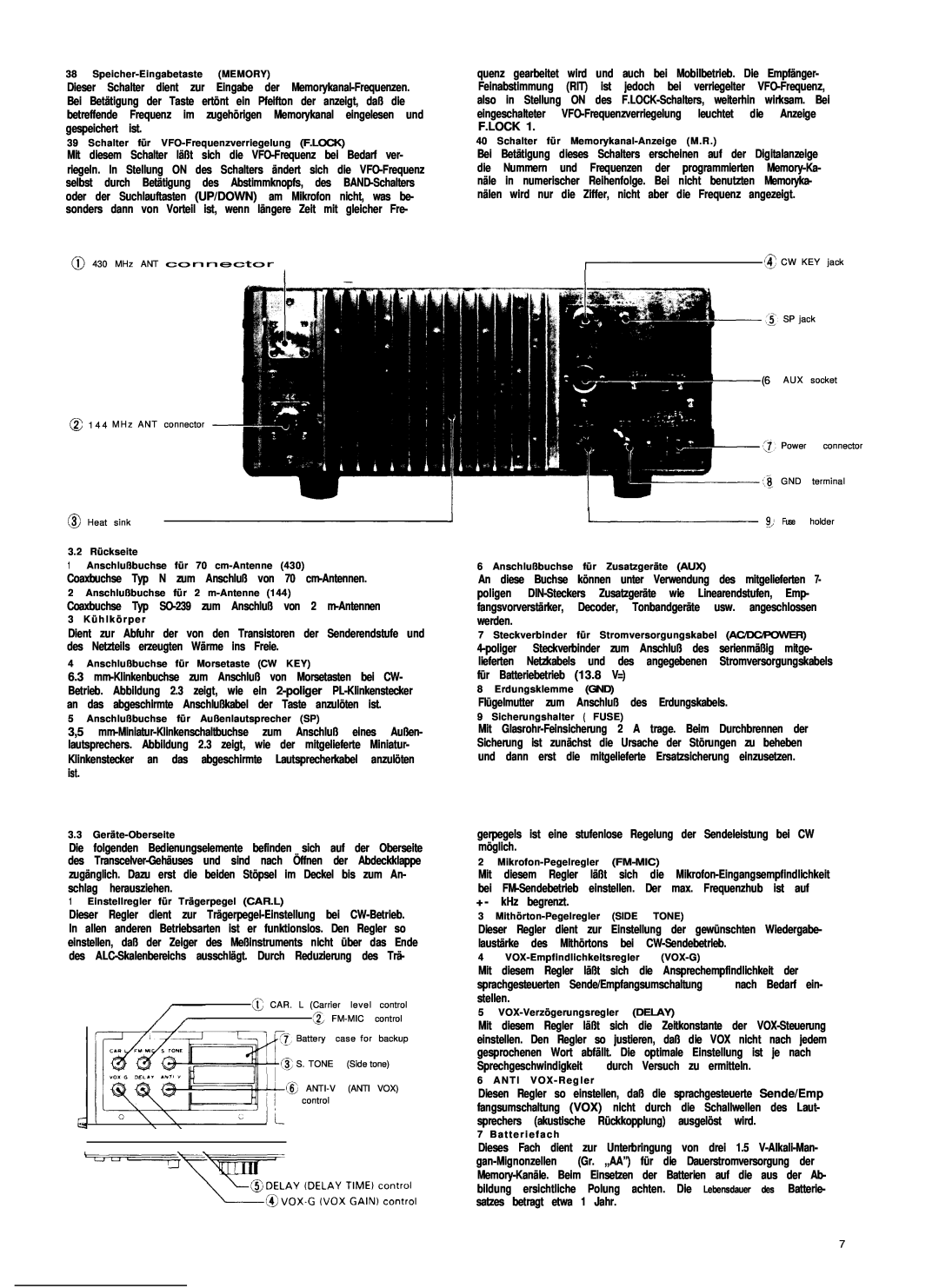 Kenwood TS-780 manual Coaxbuchse Typ N zum Anschluß von 70 cm-Antennen 