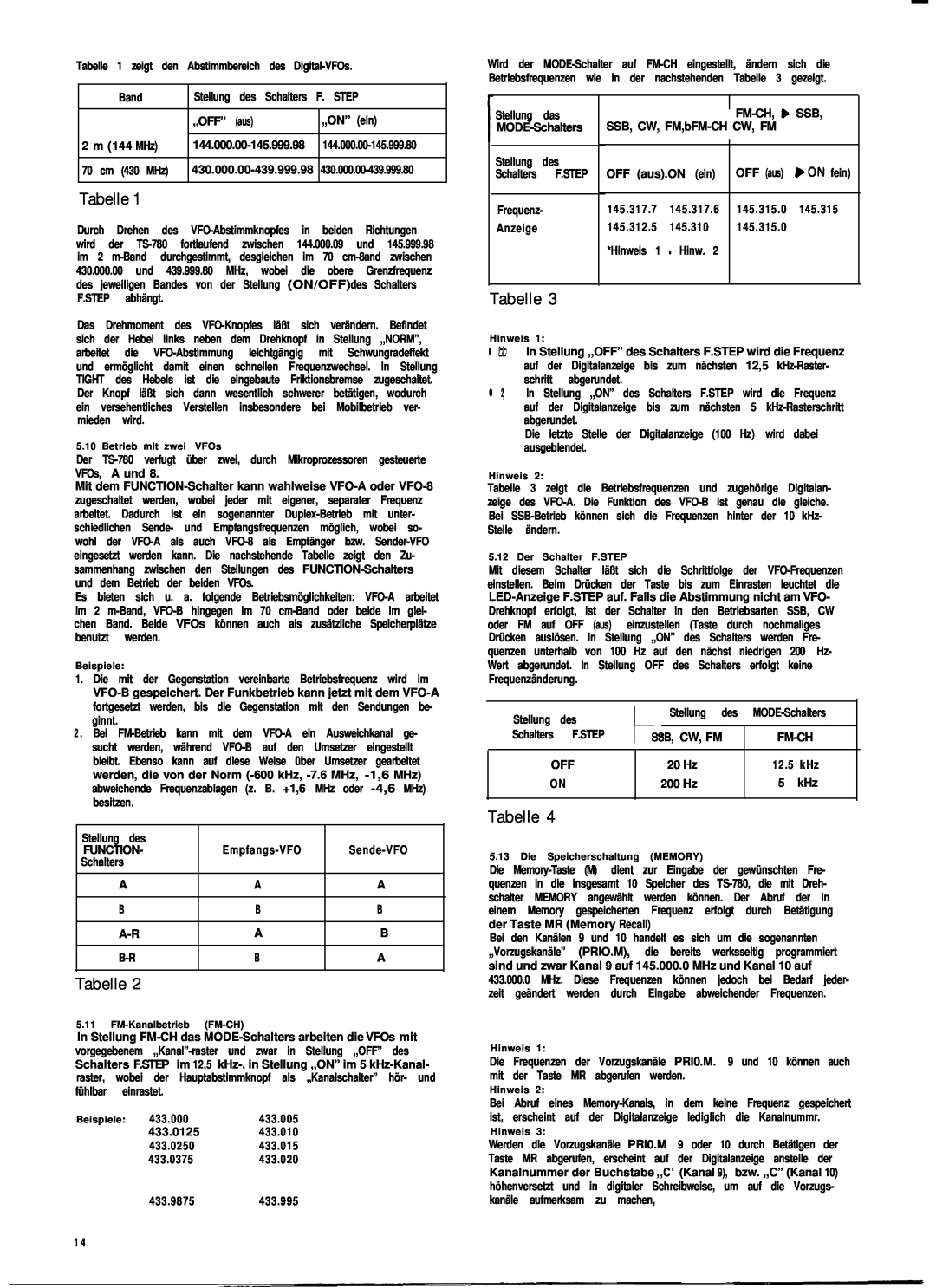 Kenwood TS-780 manual Tabelle 