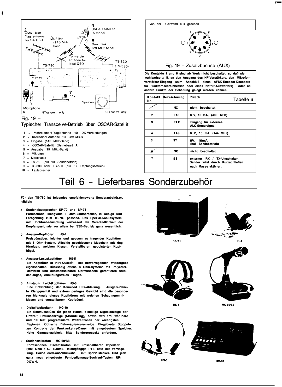 Kenwood TS-780 Teil 6 - Lieferbares Sonderzubehör, Fig, Typischer Transceive-Betriebüber OSCAR-Satellit, Zusatzbuchse AUX 