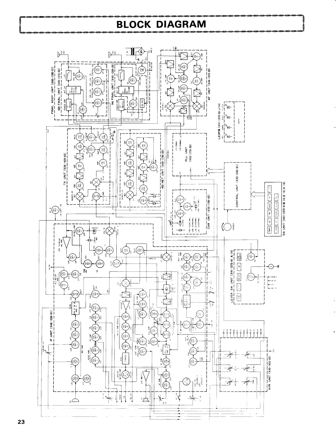 Kenwood TS-780 manual 