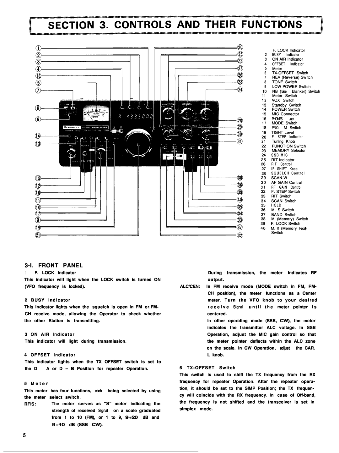Kenwood TS-780 manual 3-l.FRONT PANEL 