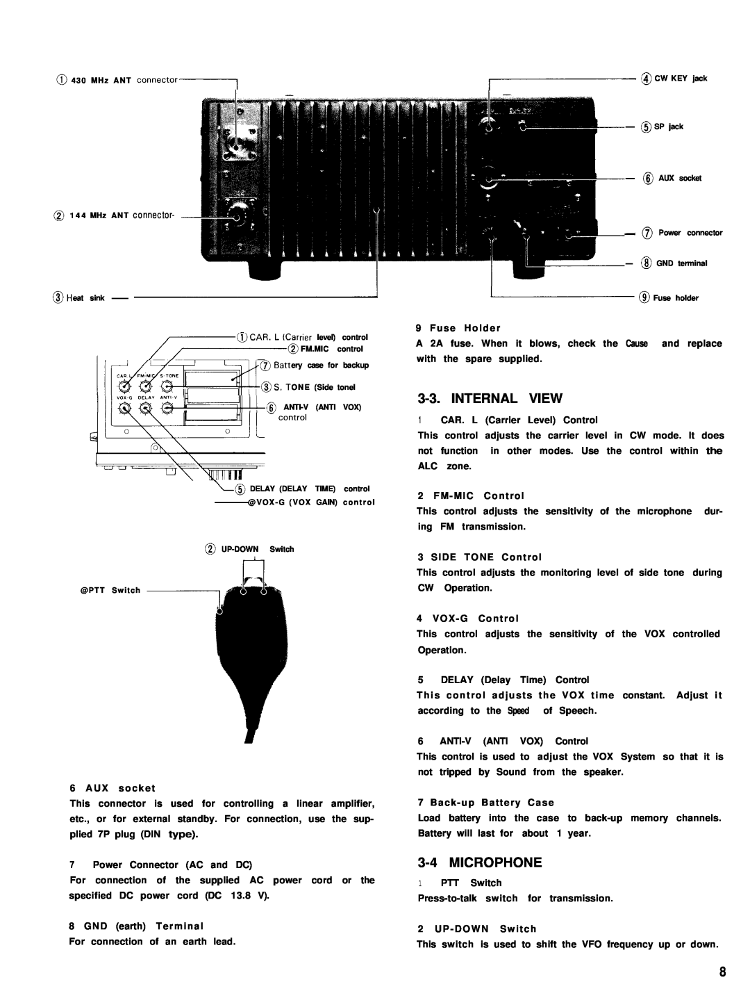 Kenwood TS-780 manual Internal View, 3-4MICROPHONE 