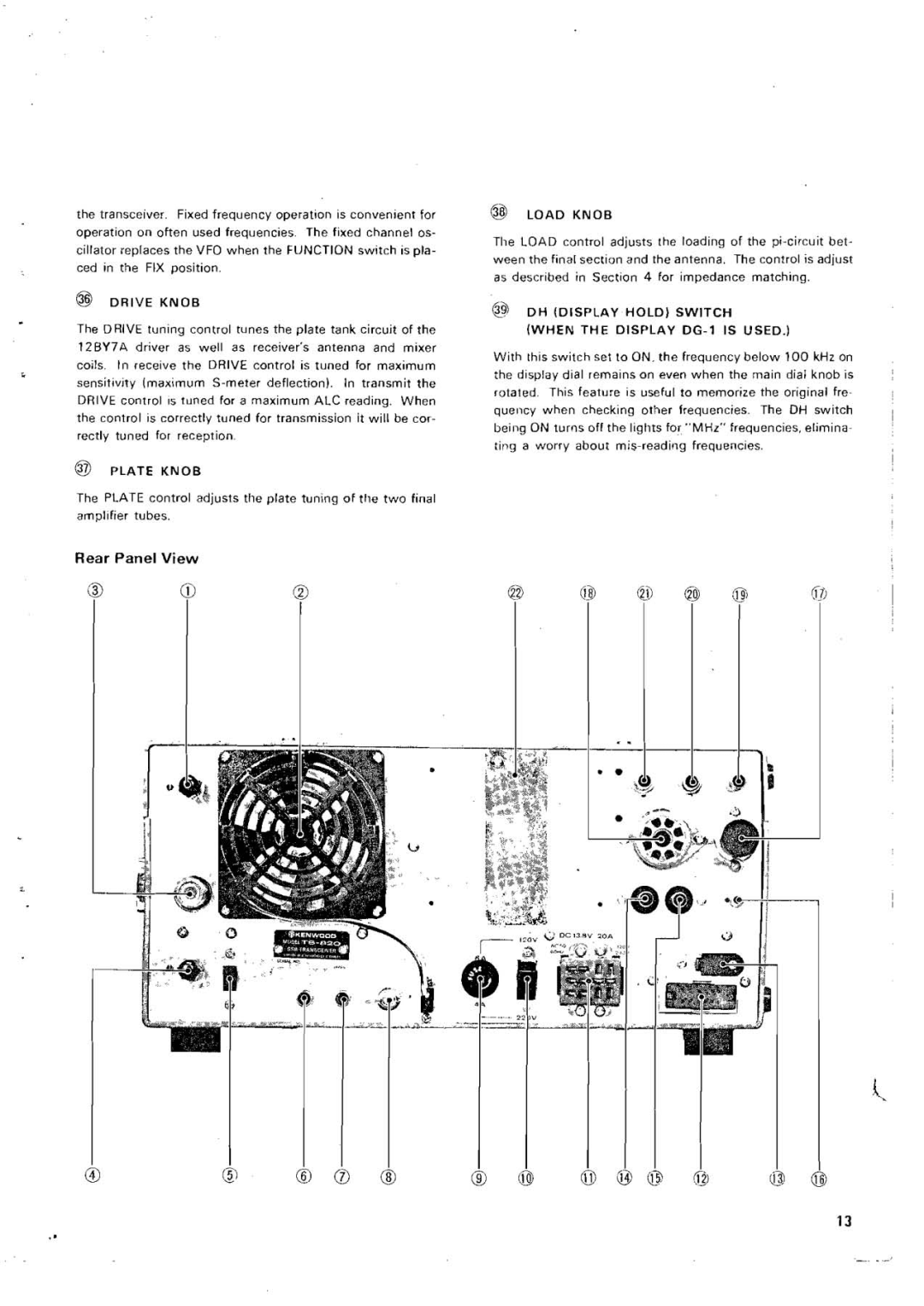 Kenwood TS-820 manual Rear Panel View, @ Drive Knob, @ Plate Knob, Load Knob, Display Hold Switch 