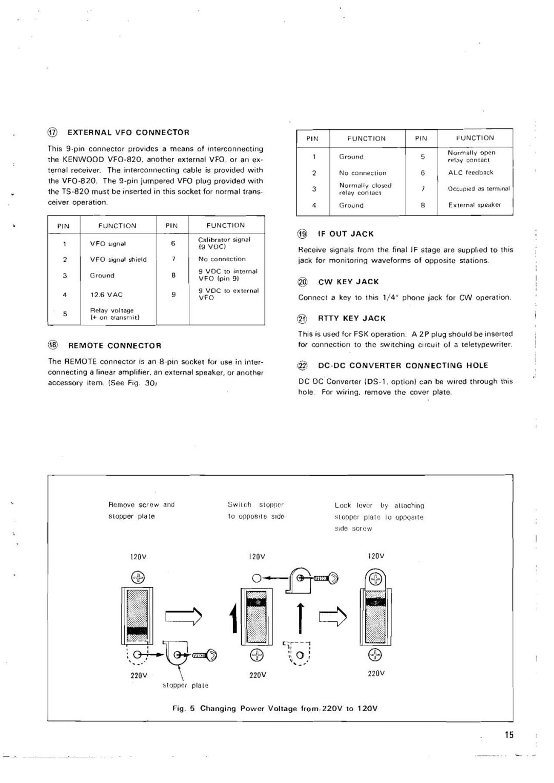 Kenwood TS-820 manual External VFO Connector, PIN Function, Vfo, @ Remote Connector, @ if OUT J a C K, KEY J a C K 