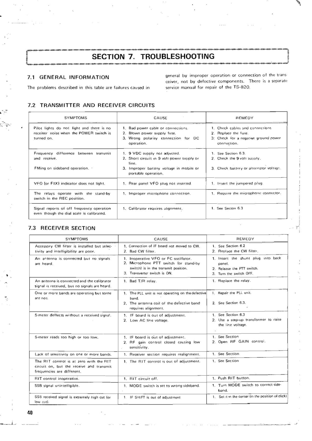 Kenwood TS-820 manual Trolibleshooting, General Information, Transmitter a N D Receiver Circuits, Receiver Section 