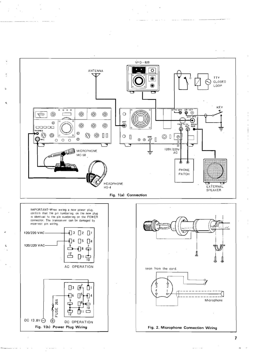 Kenwood TS-820 manual Ant, AC Operation 