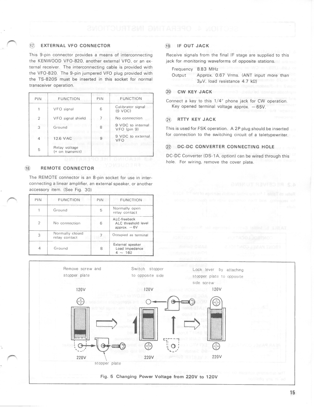 Kenwood TS-820S manual 