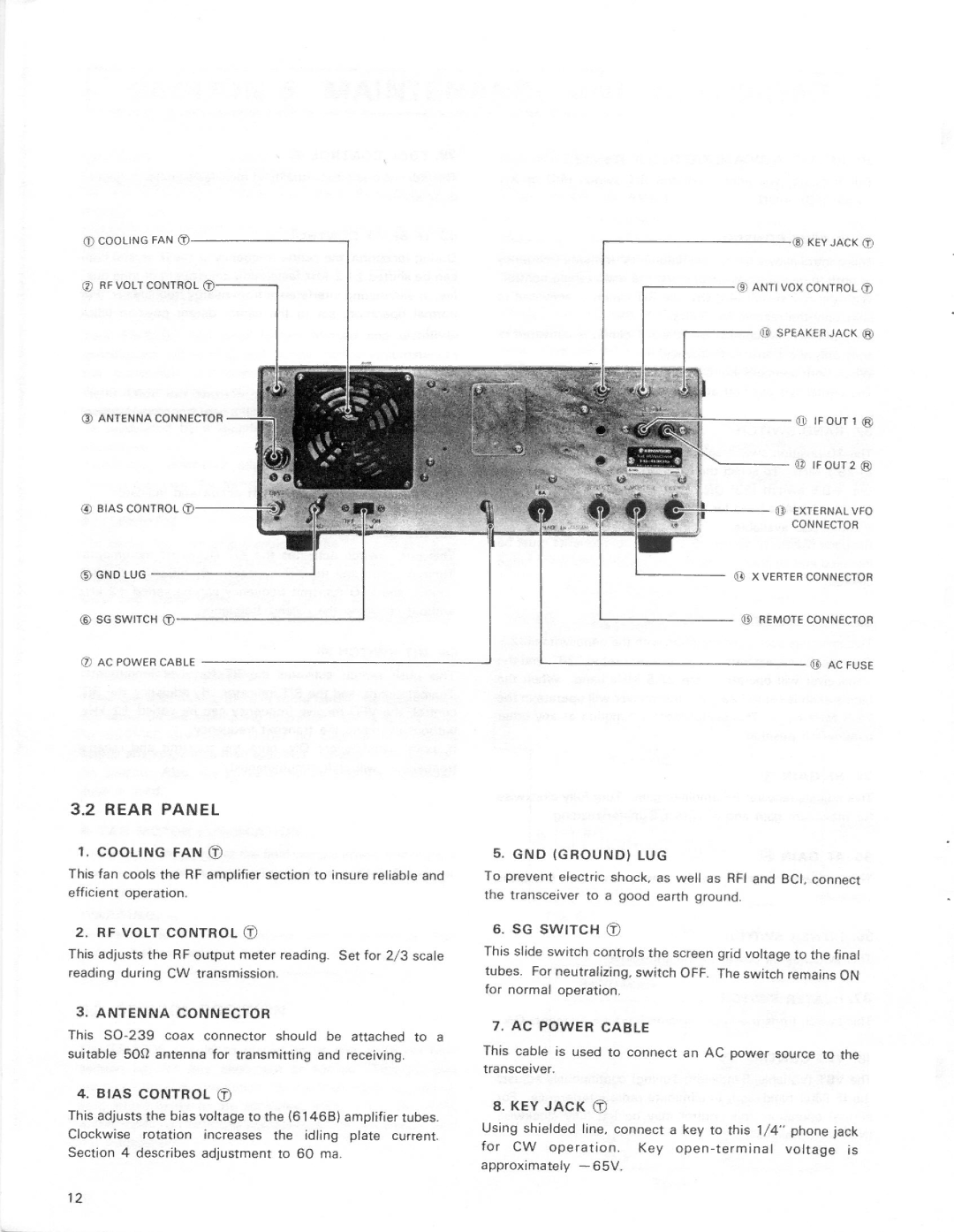 Kenwood TS-8305 manual 