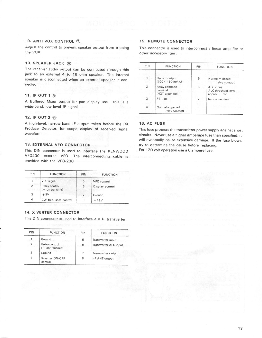 Kenwood TS-8305 manual 