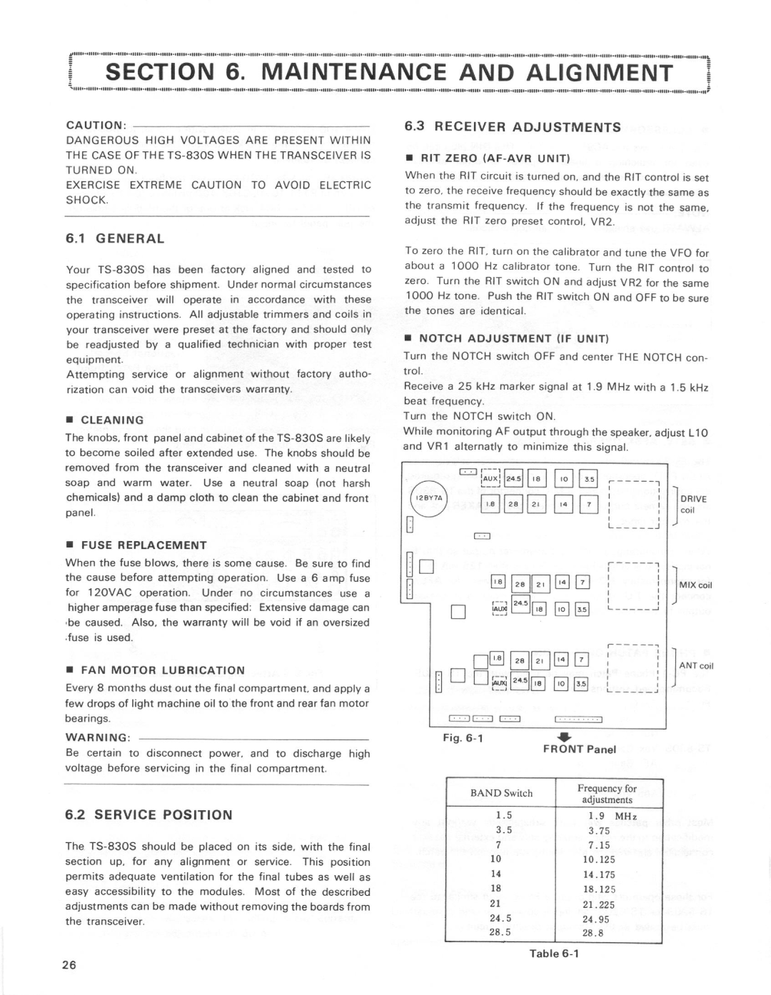 Kenwood TS-8305 manual 