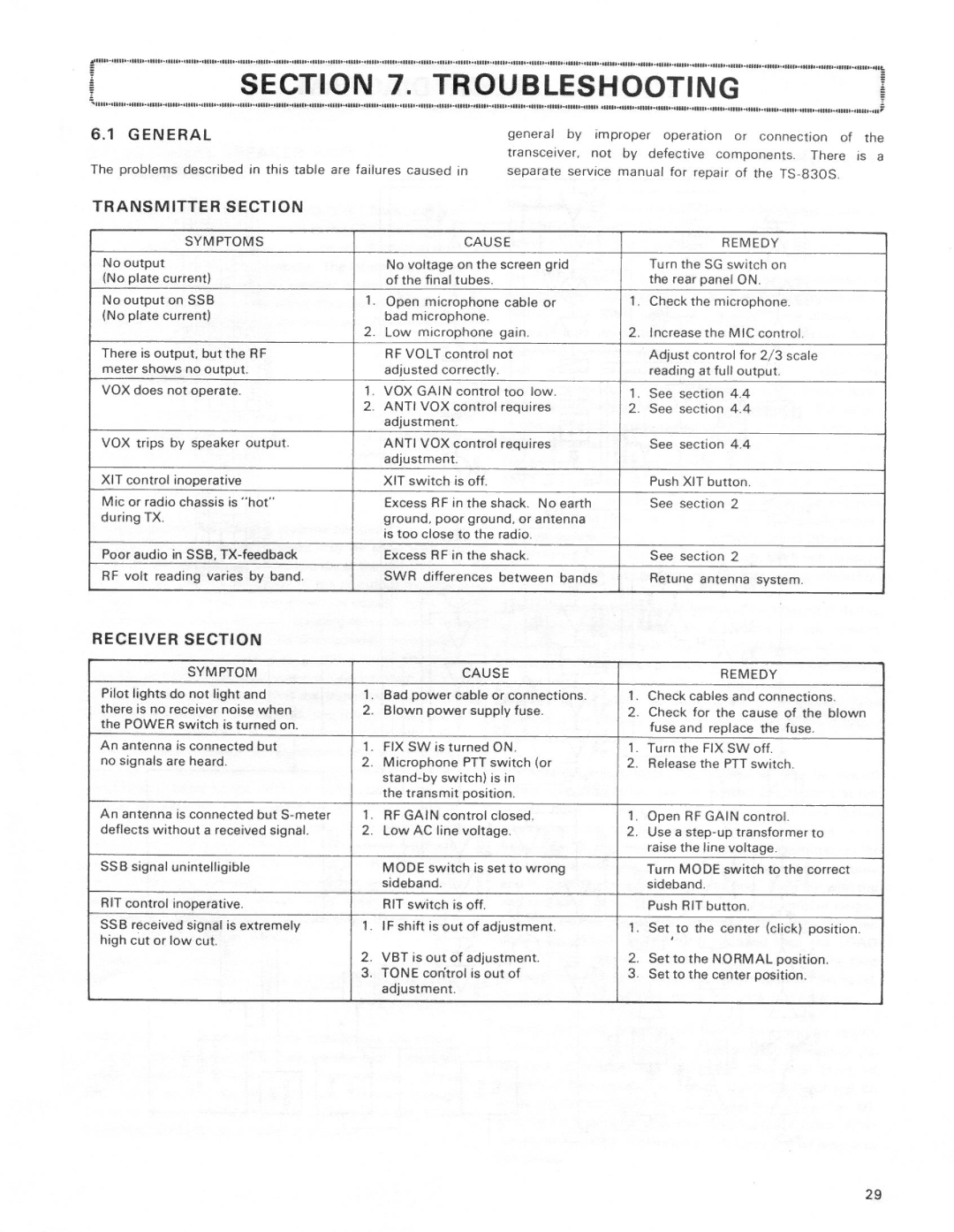 Kenwood TS-8305 manual 