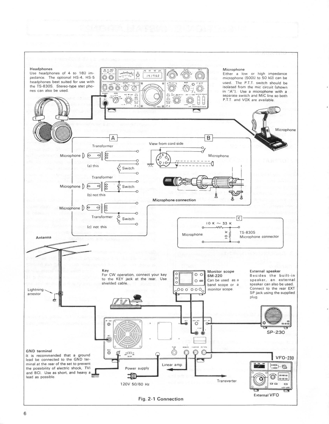 Kenwood TS-8305 manual 