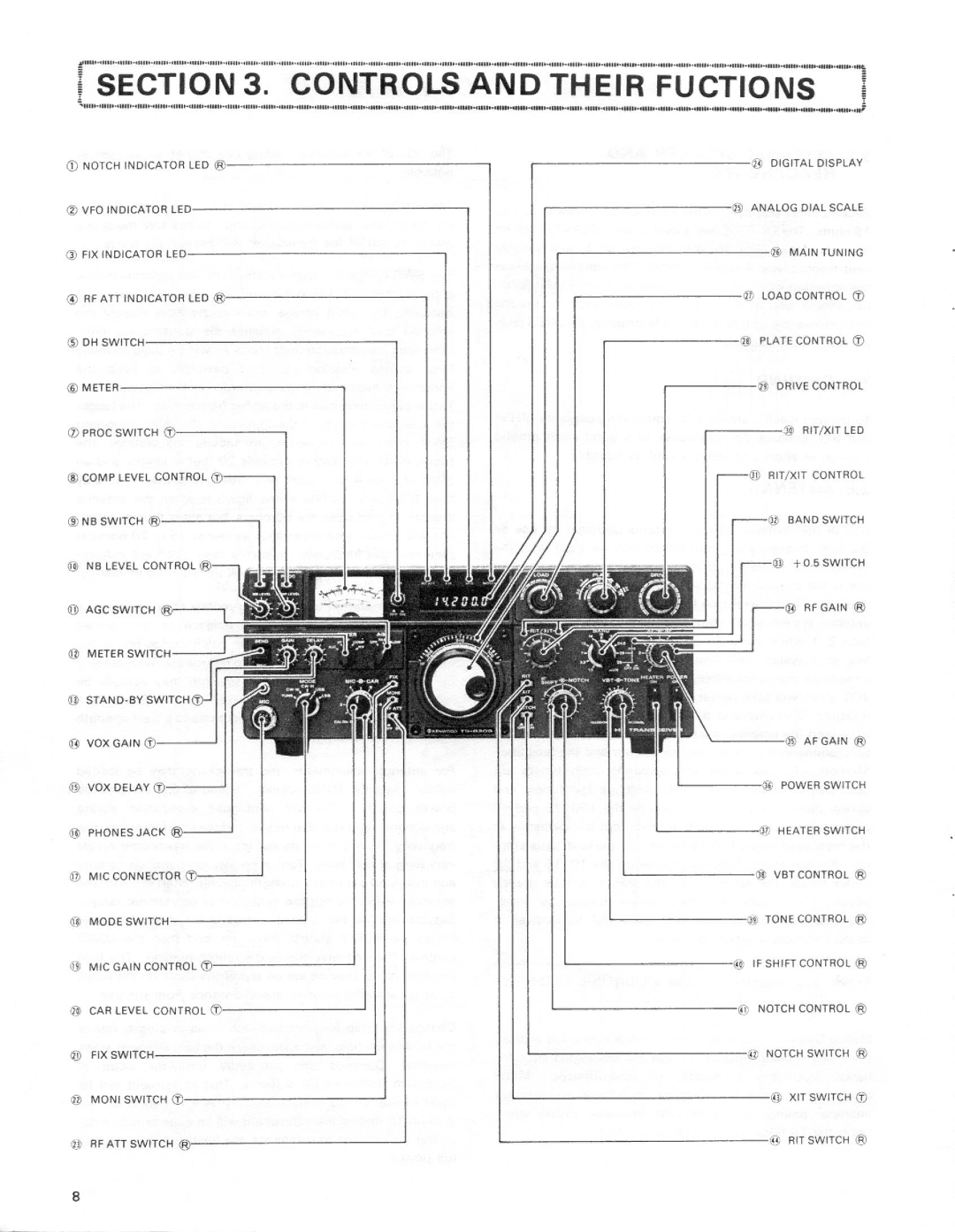 Kenwood TS-8305 manual 