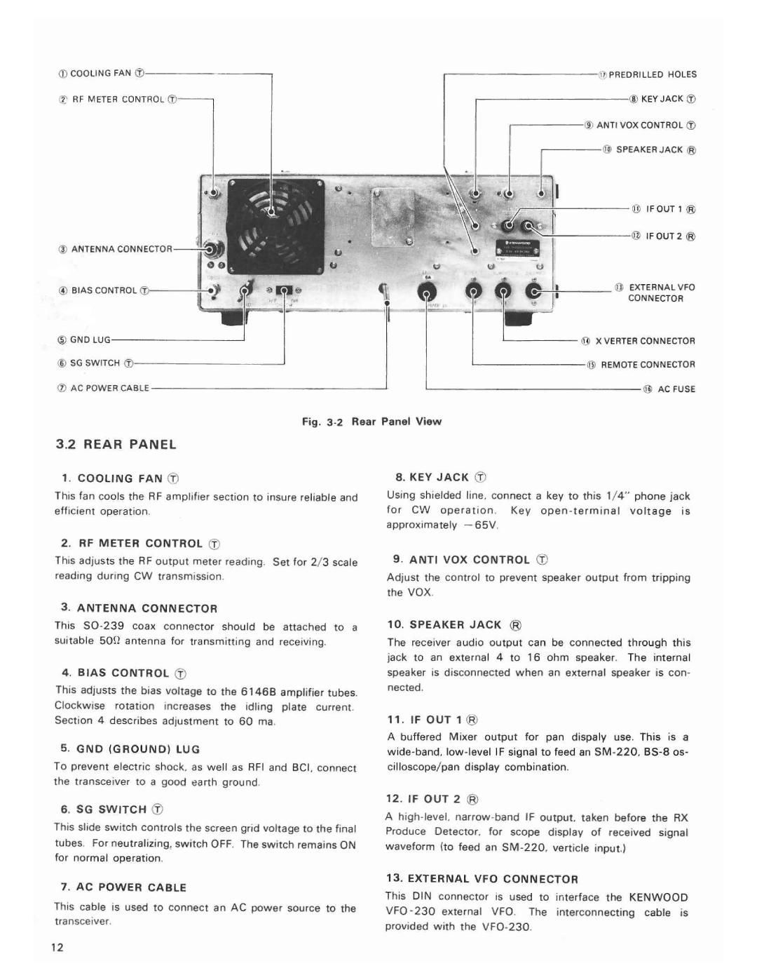 Kenwood TS-830S manual 