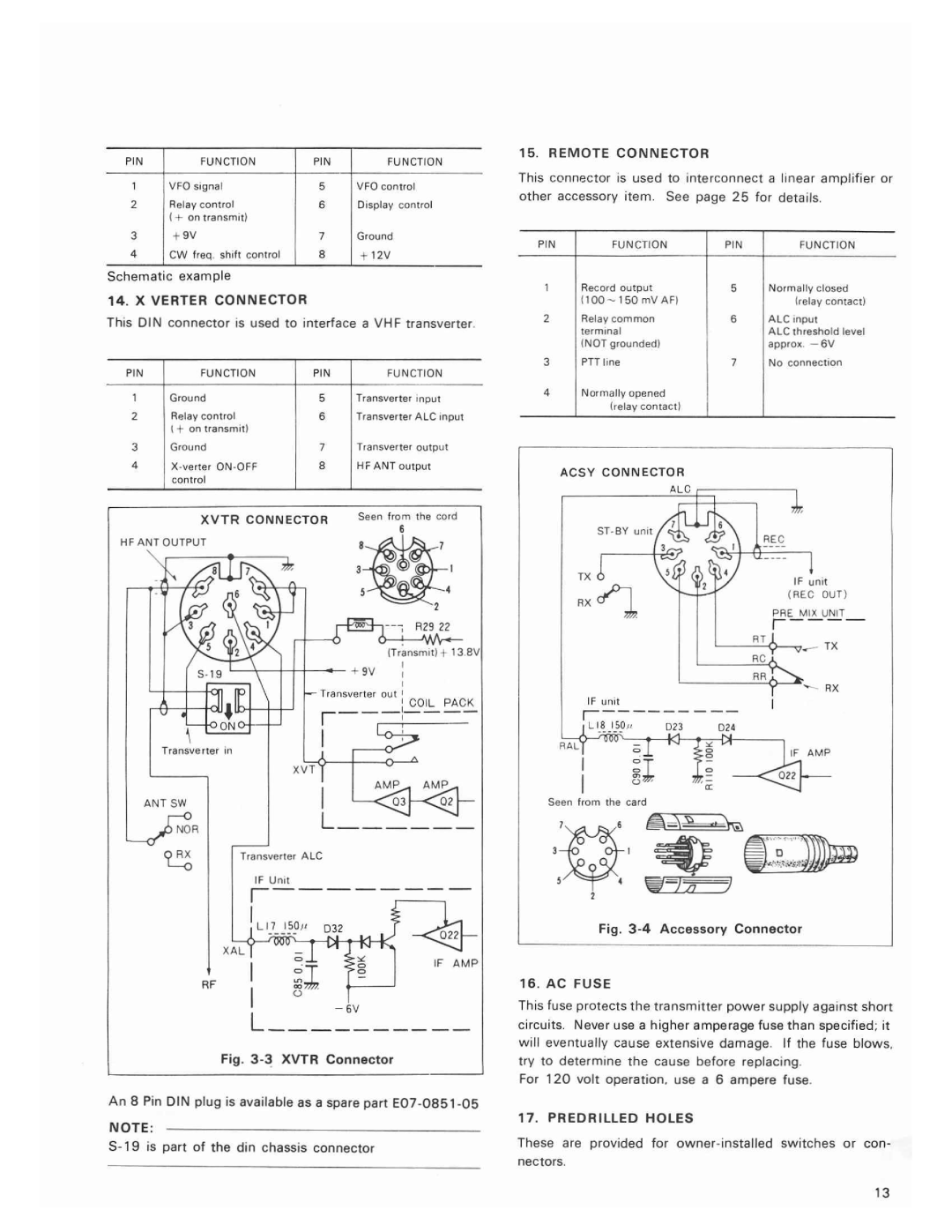 Kenwood TS-830S manual 