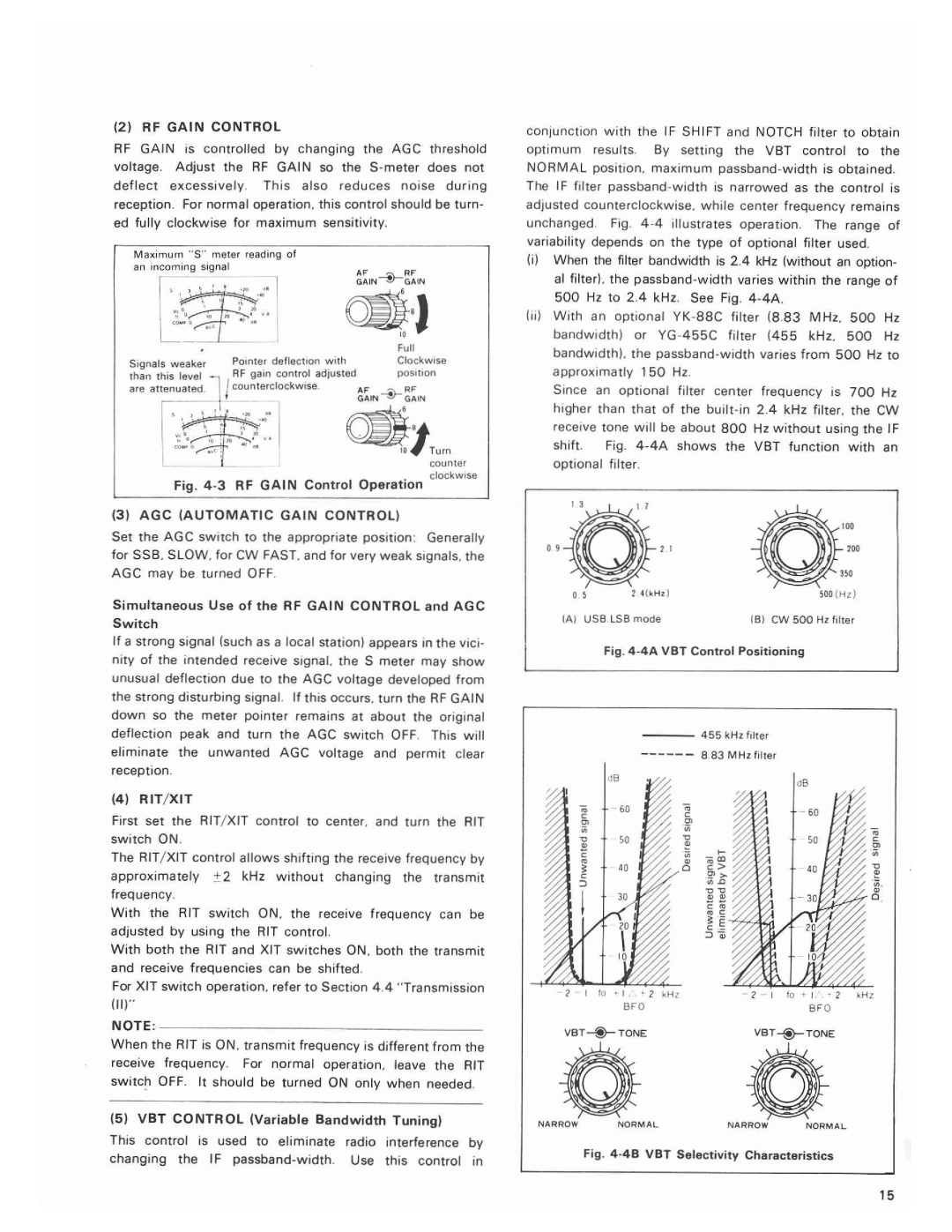 Kenwood TS-830S manual 