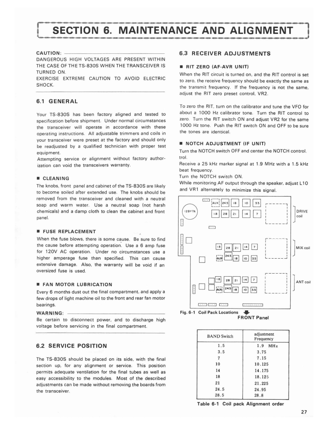 Kenwood TS-830S manual 