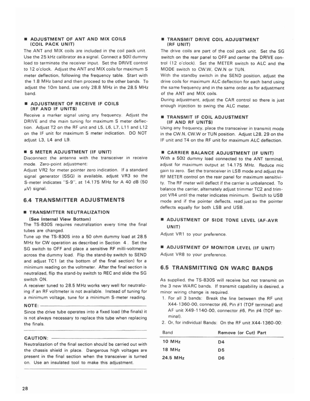 Kenwood TS-830S manual 