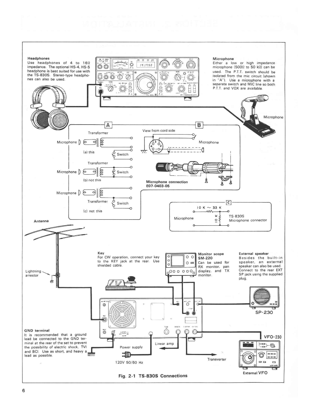 Kenwood TS-830S manual 