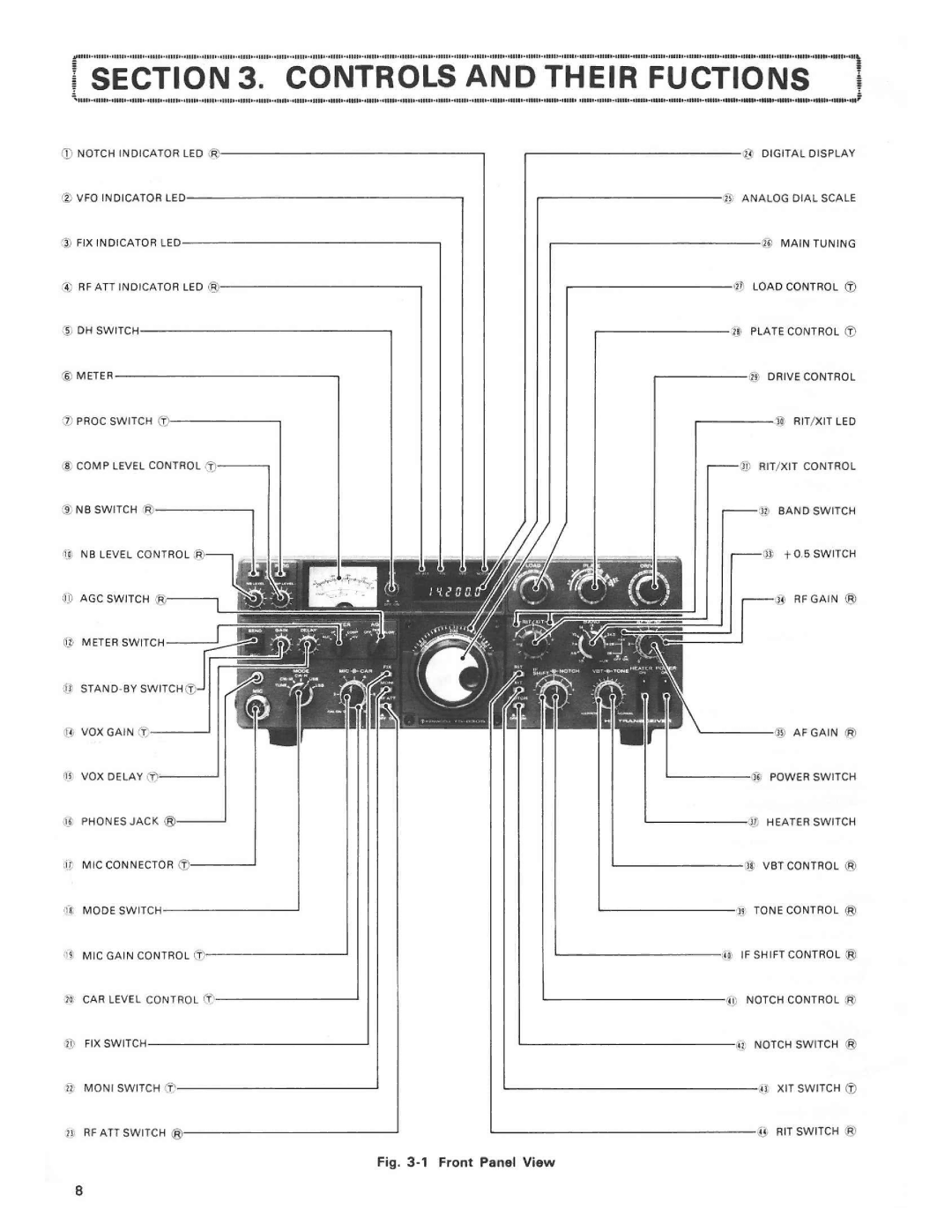 Kenwood TS-830S manual 