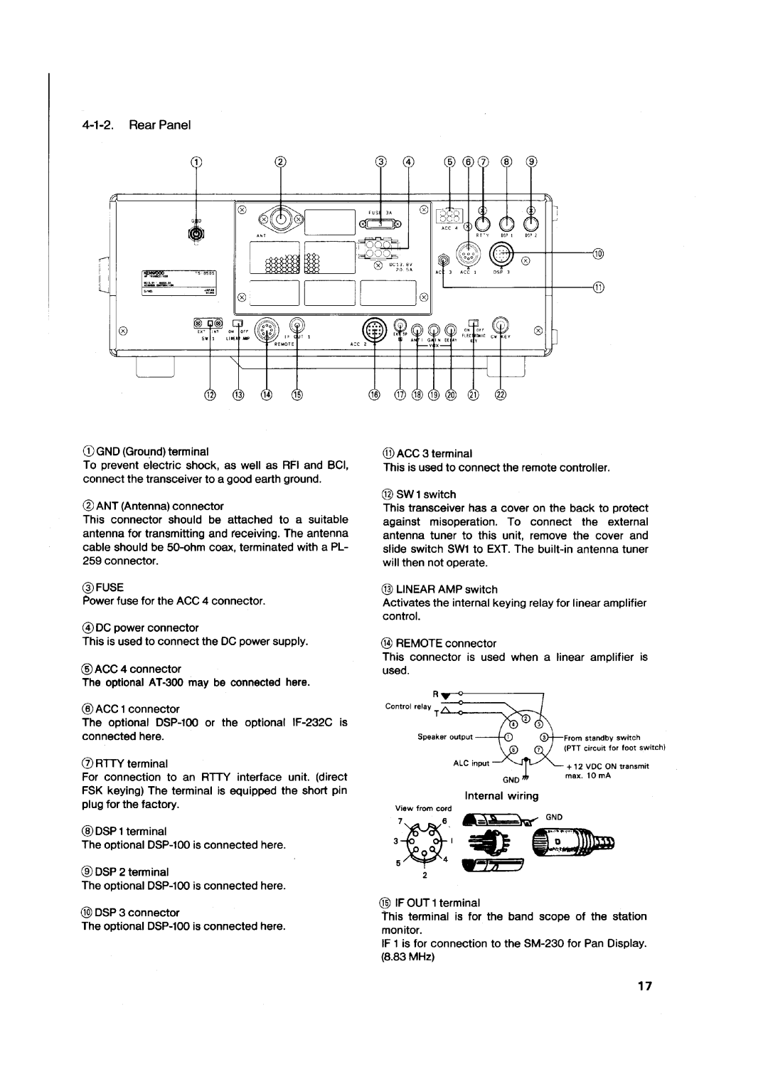 Kenwood TS-850S manual 