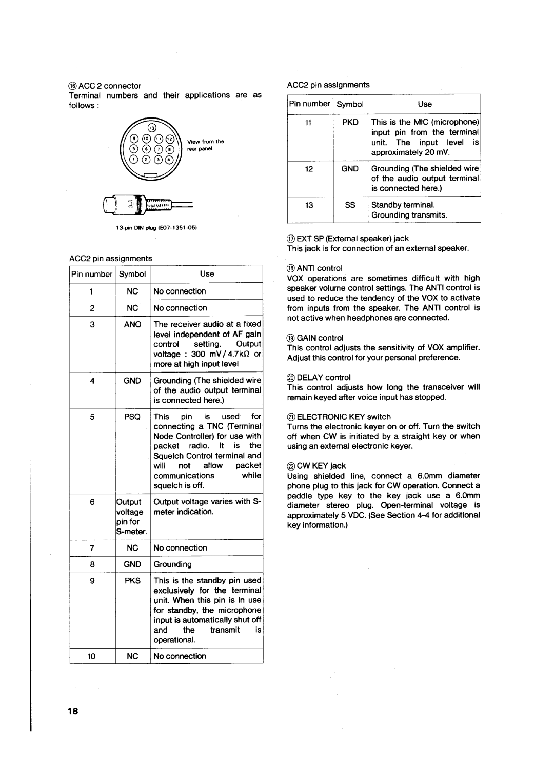 Kenwood TS-850S manual 