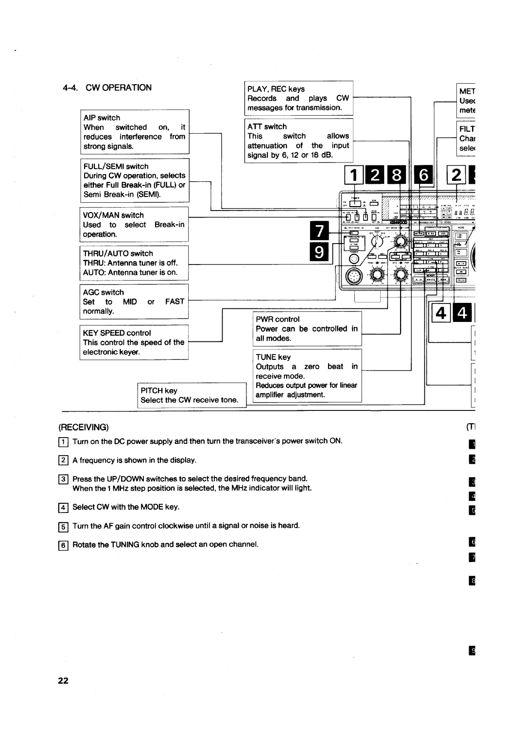 Kenwood TS-850S manual 