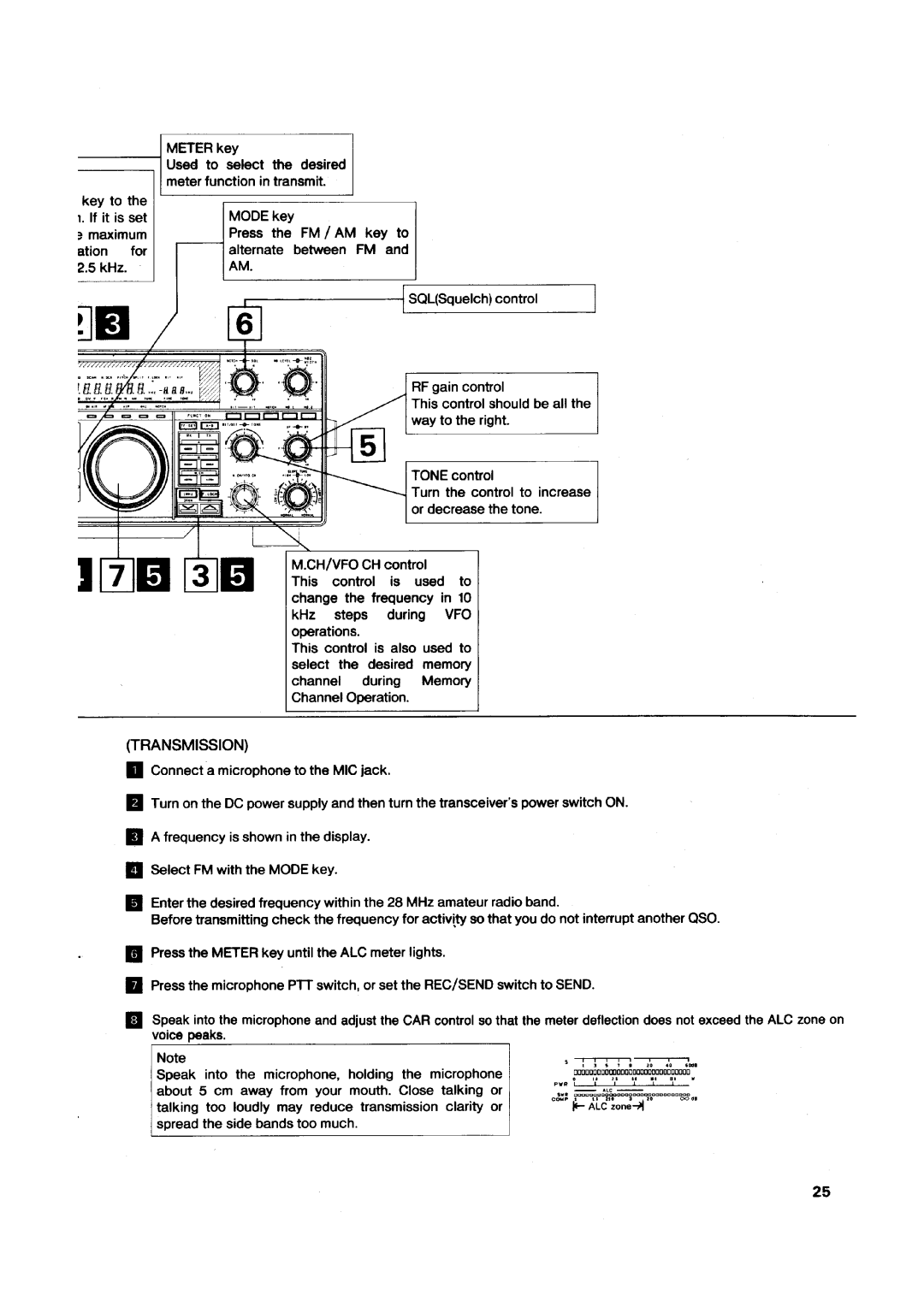 Kenwood TS-850S manual 